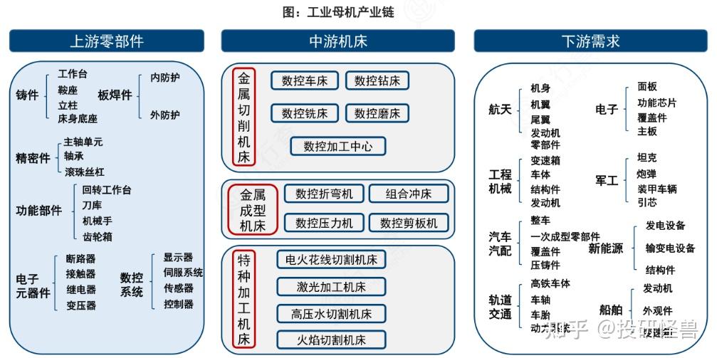 合见工软发布下一代EDA创新矩阵AI智能体与三维芯片设计工具双双落地