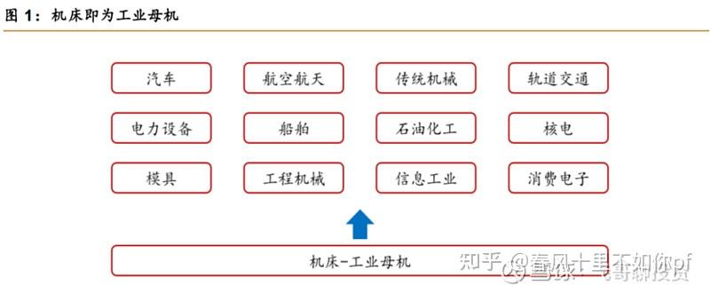 飞行器机翼仿真计算方法(图1)